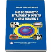 Ghid de diagnostic si tratament in infectia cu virus hepatitic B