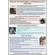 Plansa - Masuri de prevenire a consumului de droguri