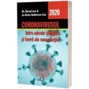 Coronavirusul intre adevarul stiintific si teorii ale conspiratiei