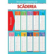 Invata si exerseaza! Scaderea cu exercitii (planse educationale)