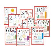 Semne numerice