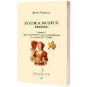 Istoria Muzicii