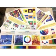 Planse ABC-ul limbajului plastic (material didactic)