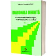 Diagonala infinita