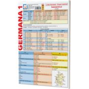 Pliant gramatica limbii germane 1