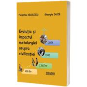 Evolutia si impactul metalurgiei asupra civilizatiei