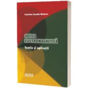 Optica electromagnetica