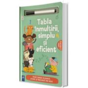 Tabla inmultirii, simplu si eficient