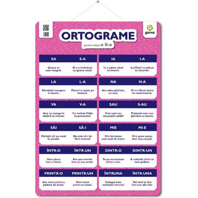 ORTOGRAME pentru clasa a II-a