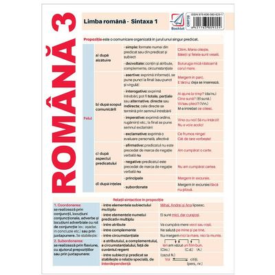 Pliant limba romana. Sintaxa 1
