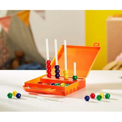 Abac multifunctional