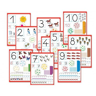 Semne numerice