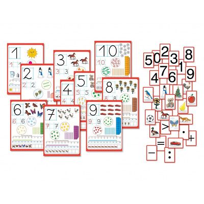Set complet. Semne numerice si Numere si semne ale operatiilor