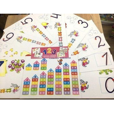 Planse 123 (material didactic)