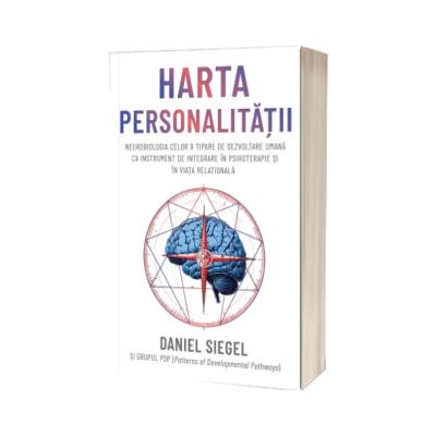 Harta personalitatii