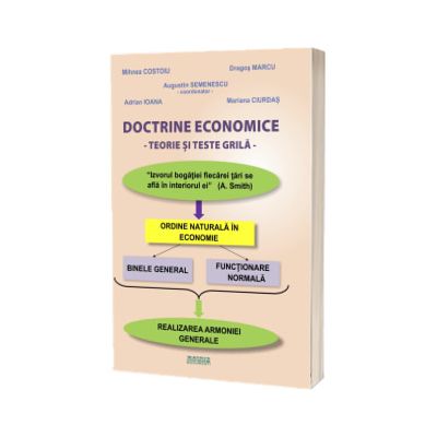 Doctrine economice. Teorie si teste grila