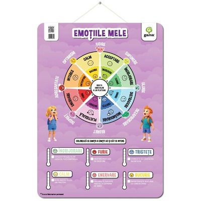 Emotiile mele