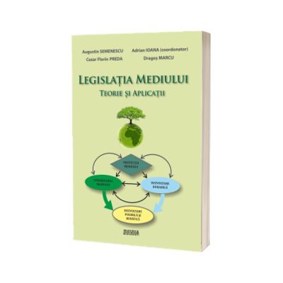 Legislatia mediului