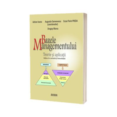 Bazele managementului