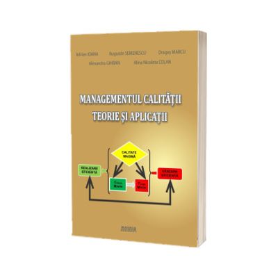 Managementul calitatii